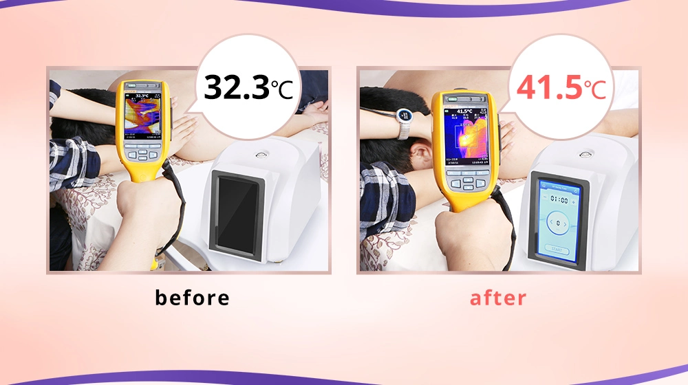 anti aging device effects